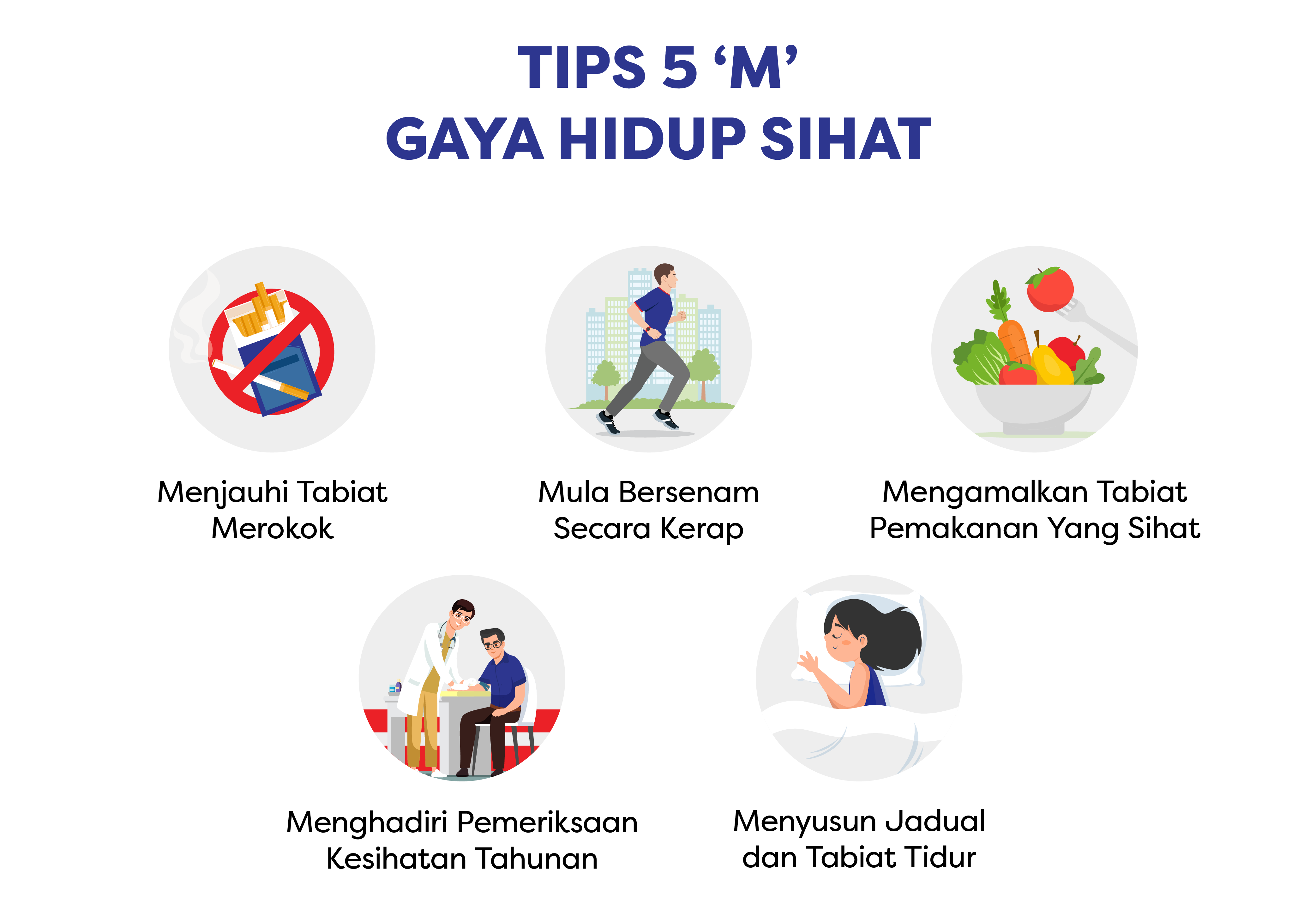 Gaya hidup sihat